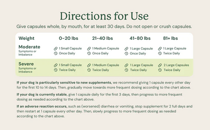 Gut Restore for Dogs